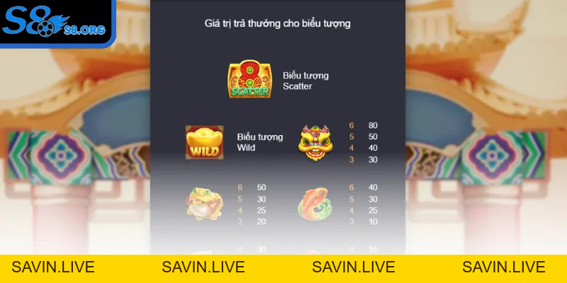 Nổ Hũ Thần Tài Cùng S8 - 100% Cơ Hội Rinh Lộc Phát Tài